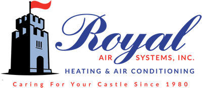 Furnace Repair North Reading Ma Royal Air Systems Inc